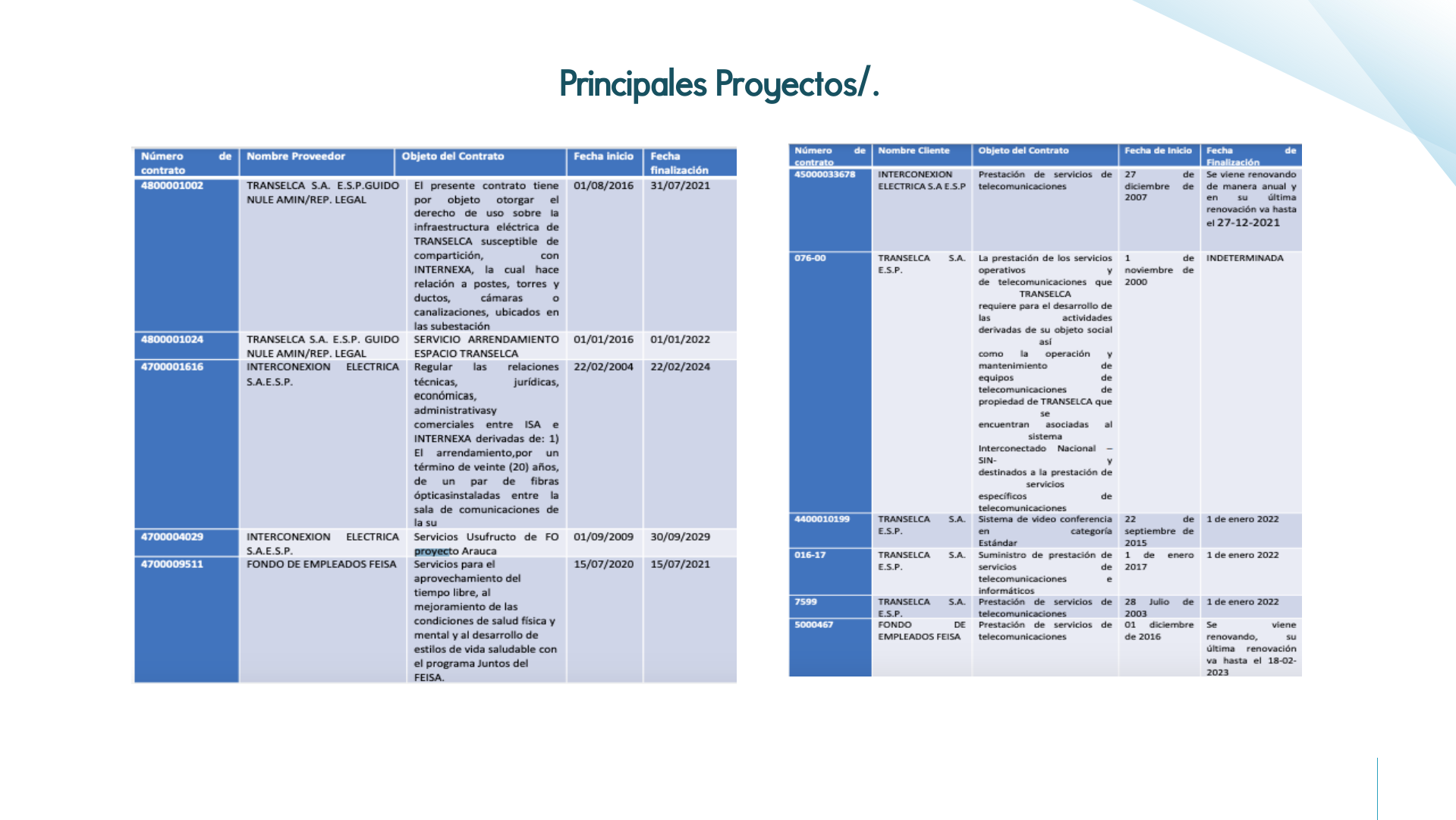 Slide8